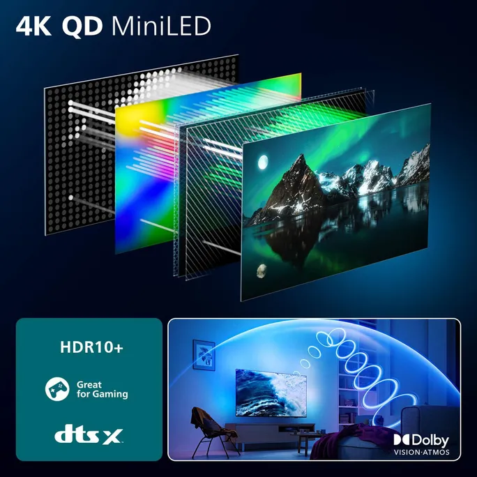 Philips 65MLED910/12 164cm 65" 4K miniLED Ambilight Smart TV Fernseher – Bild 5