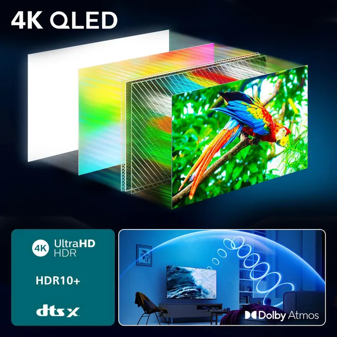 Philips 75PUS7800/12 189cm 75" QLED 4K TV – Bild 5