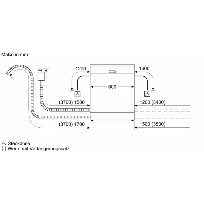 Siemens SN63EX22CE iQ300 Geschirrspüler 60cm vollintegrierbar EEK:A – Bild 2
