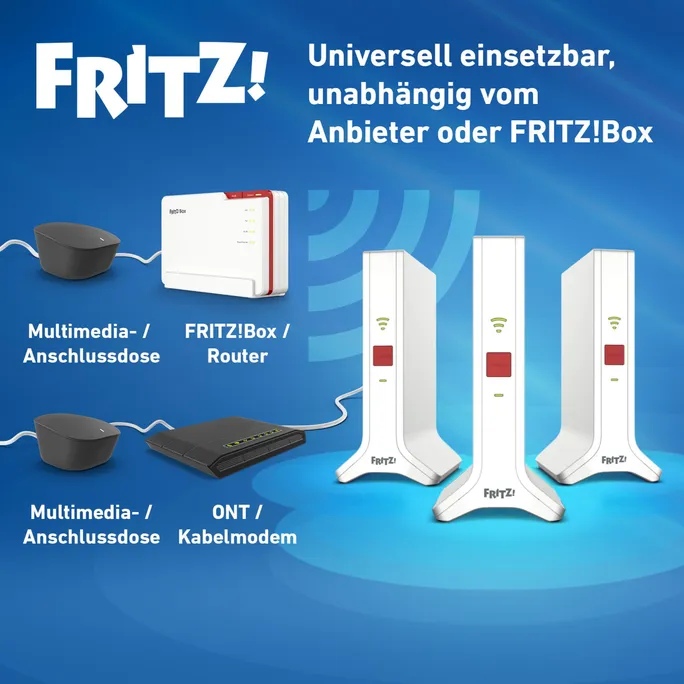 FRITZ! Mesh Set 4200 3er-Set – Bild 2