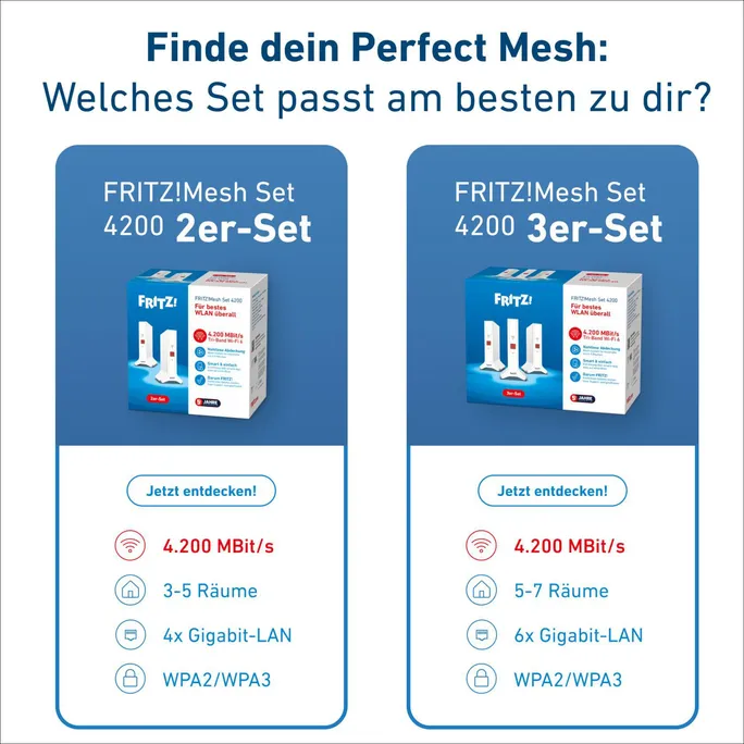 FRITZ! Mesh Set 4200 3er-Set – Bild 3