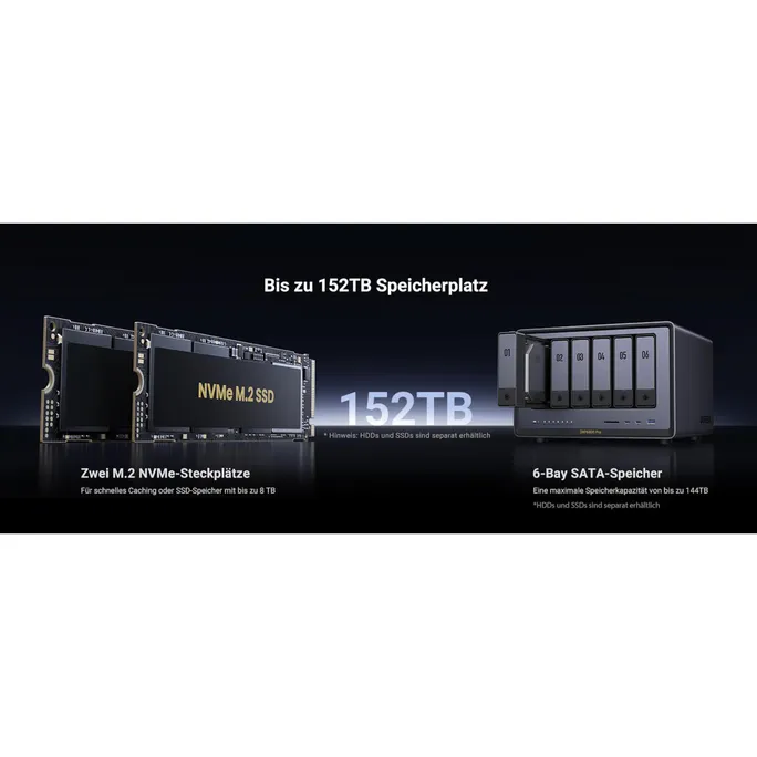 UGREEN NASync DXP6800 Pro NAS System 6-Bay – Bild 2