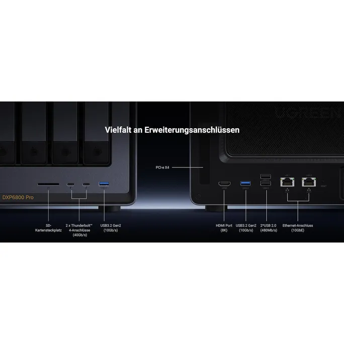 UGREEN NASync DXP6800 Pro NAS System 6-Bay – Bild 4